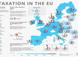Χάρτης δείχνει ποιος πληρώνει περισσότερους φόρους στην Ευρώπη