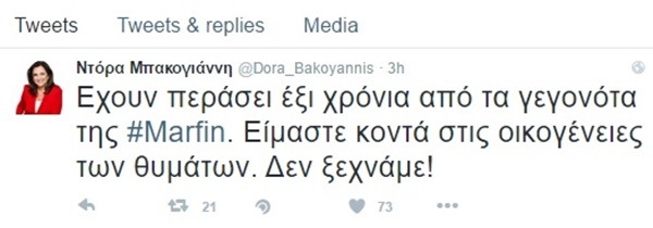 doratweet