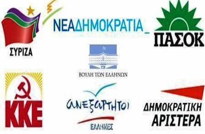 Τη δεύτερη δόση της κρατικής επιχορήγησης, ύψους 1.937.400 ευρώ εισέπραξαν τα κόμματα