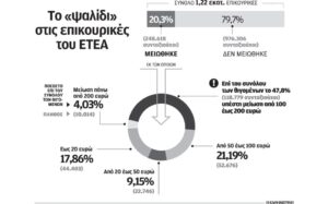 11s18syntaxeisepikourikes-thumb-large
