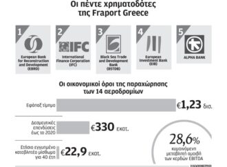 Καρκινοβατεί ακόμα η υπόθεση των 14 περιφερειακών αεροδρομίων, που είχε αποφασίσει η κυβέρνηση Σαμαρά.