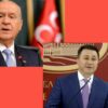 Εθνικιστική παράκρουση αυταρχισμού στα Σκόπια και κατά της Ελλάδος από τον αρχηγό των «Γκρίζων Λύκων»