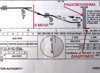 Εκτός λειτουργίας o ραδιοφάρος Σκύρου κατά τη μοιραία πτήση του Mirage