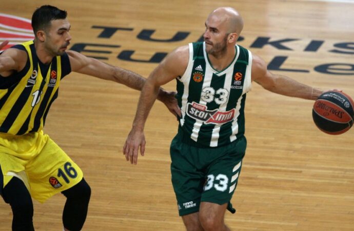 Euroleague: Γιατί έπαψες Παναθηναϊκό να θυμίζεις…