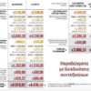 Δημοσιονομική βόμβα 4 έως 15 δισ. τα αναδρομικά των συνταξιούχων