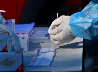 Κορονοϊός-Ελλάδα: 1.913 νέα κρούσματα, 357 διασωληνωμένοι, 28 θάνατοι