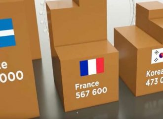 Άρχισαν οι πρώτες λαϊκές αντιδράσεις για τους πλειστηριασμούς «κόκκινων σπιτιών».