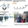 Η μεγάλη έξοδος των Τούρκων φυγάδων