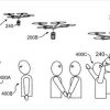Drone της ΙΒΜ χορηγεί καφέ σε εργαζόμενους