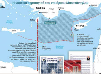 Το σχέδιο της Αγκυρας για Αιγαίο, Αν. Μεσόγειο