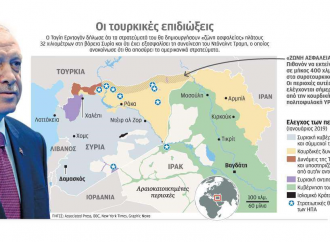 Ψυχρολουσία στον Ερντογάν από τη Μόσχα