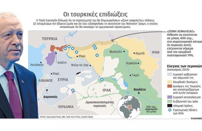 Ψυχρολουσία στον Ερντογάν από τη Μόσχα