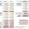 Δημοσιονομική βόμβα 4 έως 15 δισ. τα αναδρομικά των συνταξιούχων