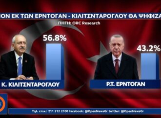 Τουρκικές εκλογές: Μεγάλο προβάδισμα Κιλιτσντάρογλου δείχνουν δημοσκοπήσεις