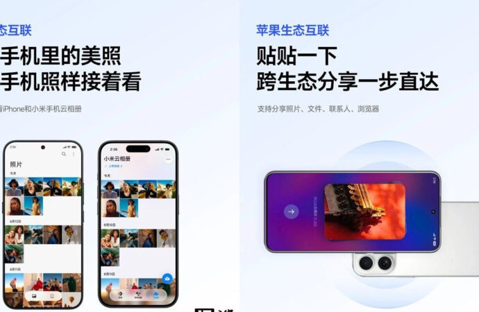 Xiaomi HyperOS 4 φέρνει επίσημη διασύνδεση φωτογραφιών και cloud με συσκευές iOS